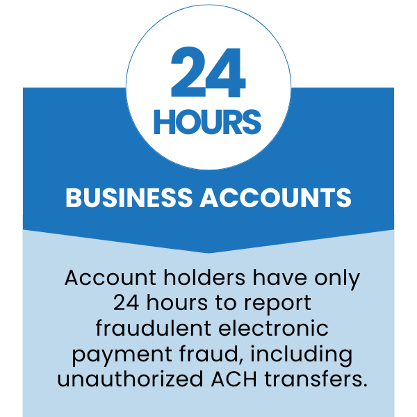 Fraud page image - Business